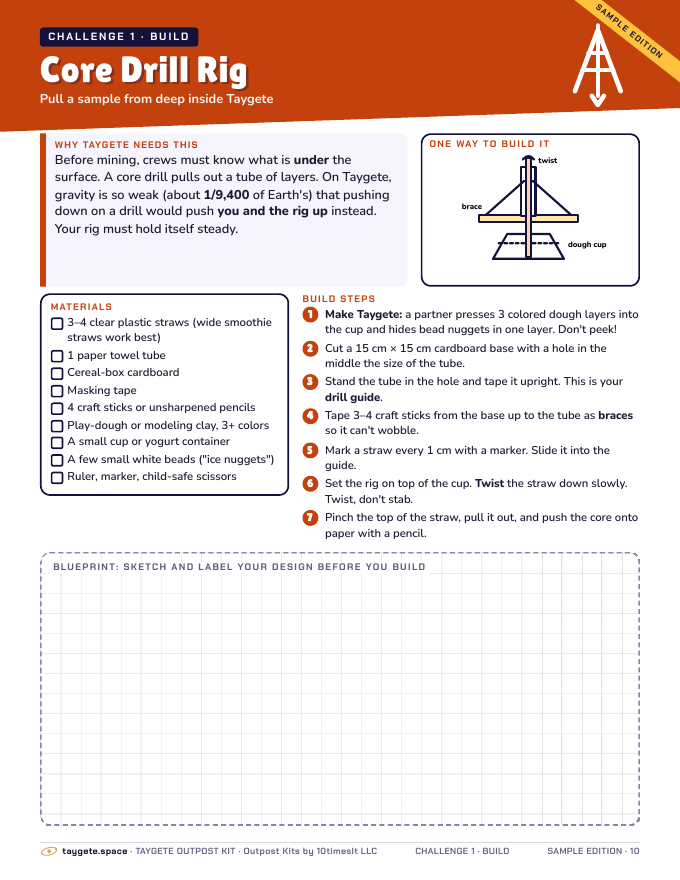 Taygete Outpost Kit sample, page 10