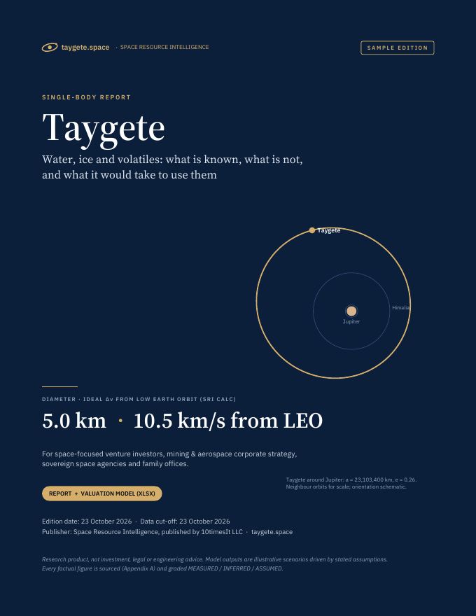 Taygete Space Resource Intelligence report sample, cover