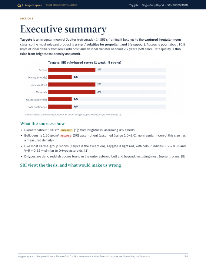 Taygete Space Resource Intelligence report sample, page 04